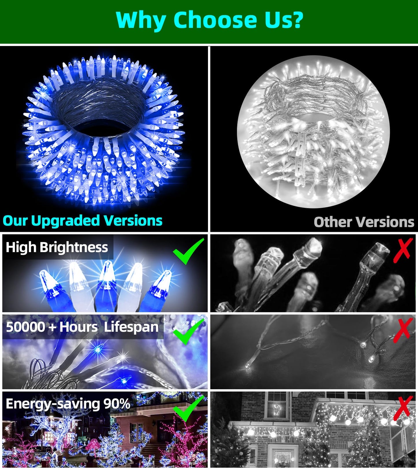 300Led Chrstmas Lights  75Ft Indoor Outdoor Christmas String Lights With 12 Modes  Blue Cool White Led String Lights With Timer Dimmable Waterproof For Tree Fence Wedding Party Decor Blue & White