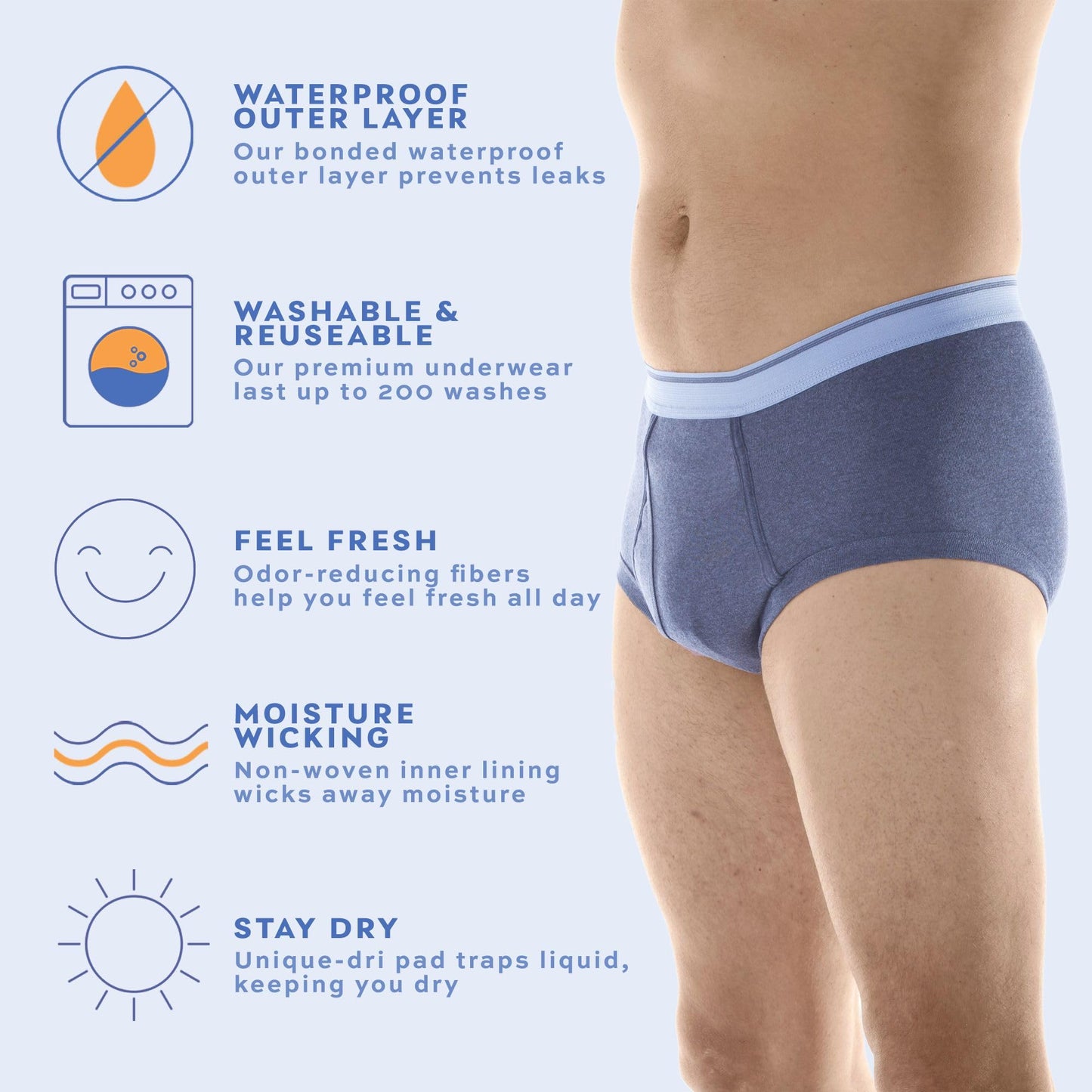 Wearever Incontinence Underwear for Men - Reusable & Washable Men's Bladder Control Briefs with Regular Absorbency - Leak Proof Underwear 150 ml (Pack of 3) (Gray) (L)