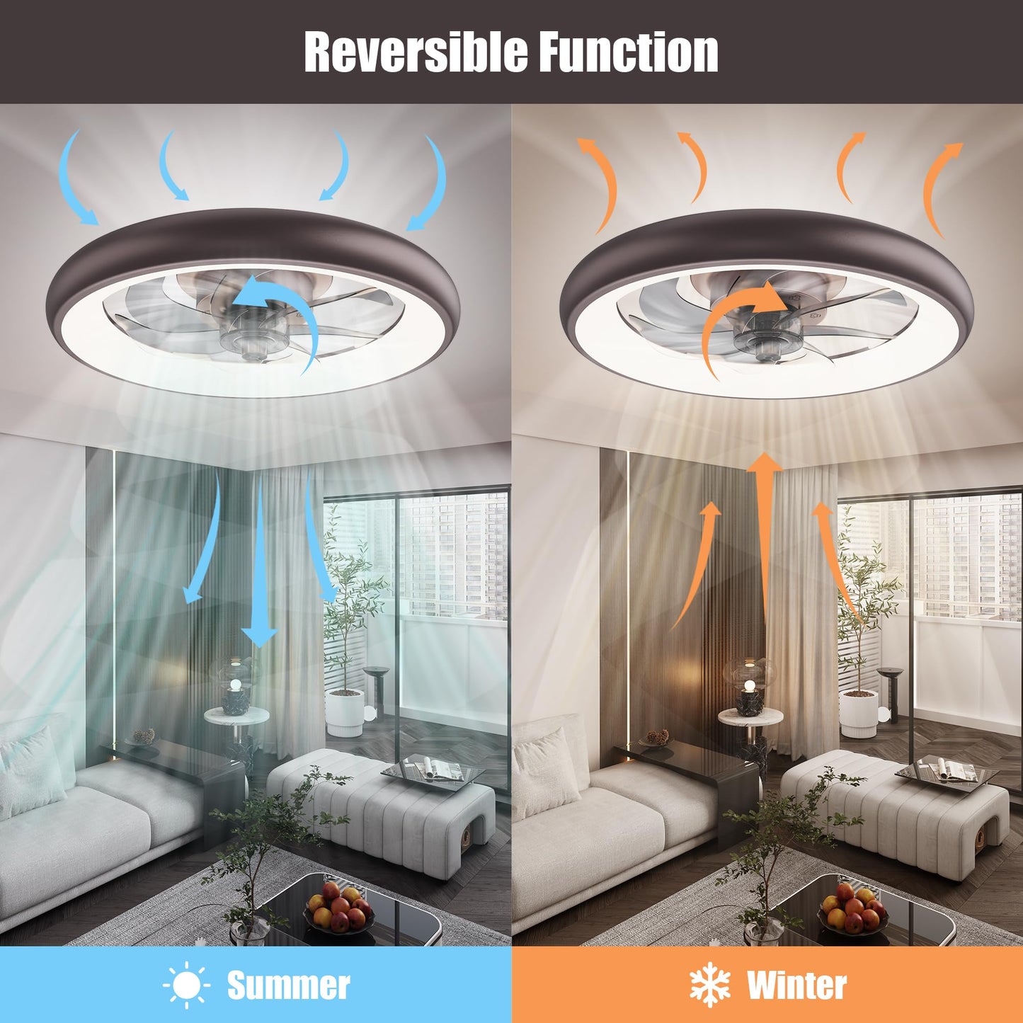 Vipbear 20in Flush Mount Ceiling Fan with Lights, Remote & APP Control, 6 Speeds, Brown-Updated Motor, Model SZLY-L-FL01-Vip-2503