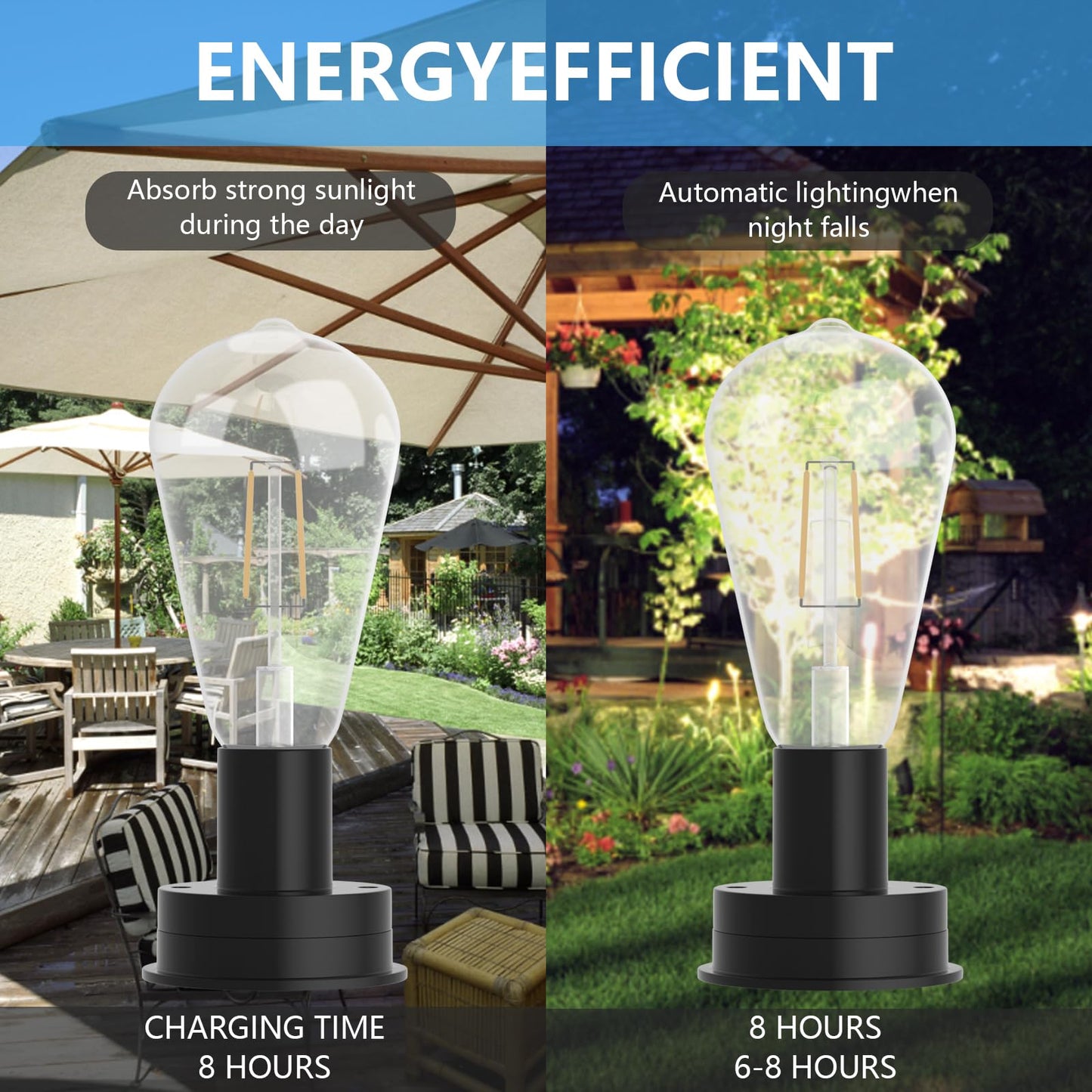 Replacement Solar Light Parts Waterproof Solar Lanterns Replacement Accessories For Lanterns Outdoor (7Cm/2.76 Inch With Bulb 1Pcs)