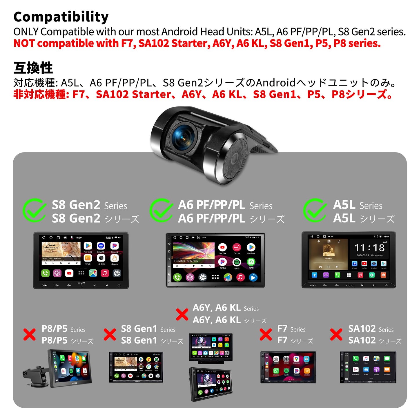ATOTO AC-44P2 1080P USB DVR On-Dash Camera - Recording Video On Camera End -Compatible with ATOTO A5/ A6/ S8 / P9/ Series. Not Compatible with F7 & P5 & P8 & X10 Series