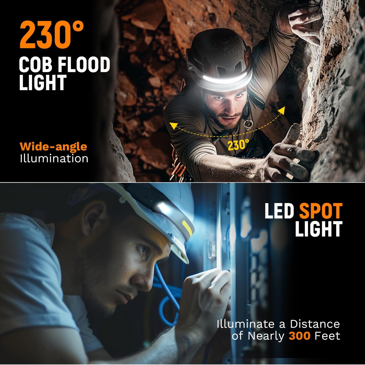 EGUKU Headlamp Flashlight 1200 Lumens Rechargeable LED 2 COB 230° Wide Beam Waterproof Lemon Yellow Model 1934
