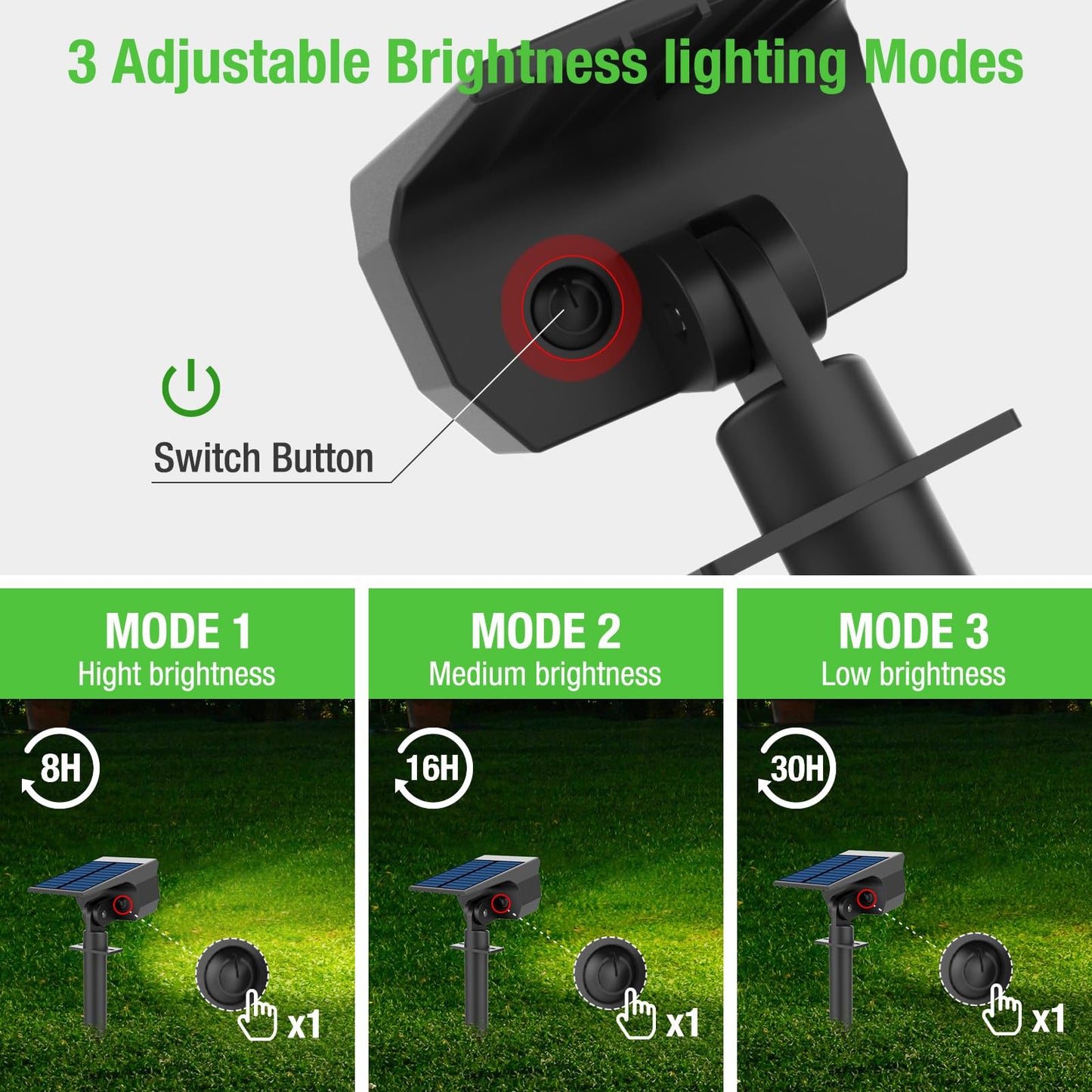 nipify Solar Spot Lights Outdoor 10 Pack - Motion Sensor, 3 Modes, Waterproof Landscape Lighting, Warm White