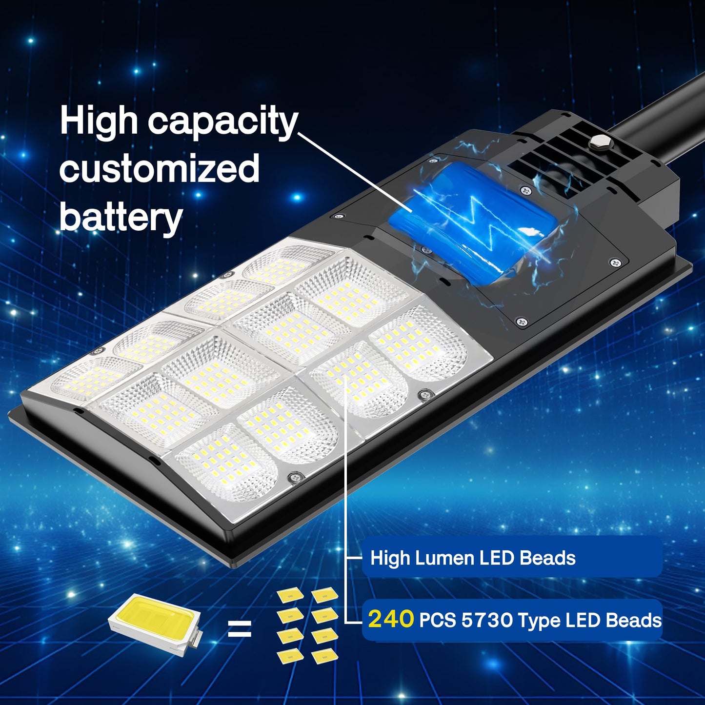 ZARKURE Solar Street Light, 6500K 7000W LED Flood Light, IP66 Waterproof, Motion Sensor, Remote Control, Model YT0004-S, Color YT0004