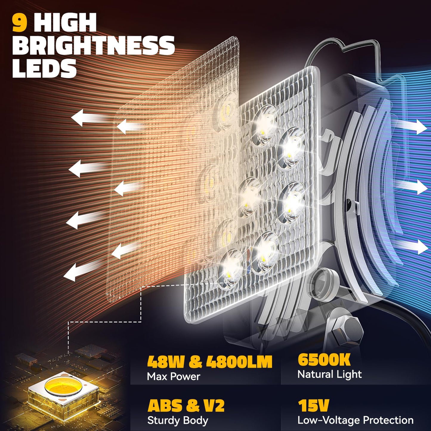 Ecarke LED Work Light 48W 4800 Lumens, Compatible with DEWALT 20V, 140? Pivoting Head, USB & Type-C Charging Port