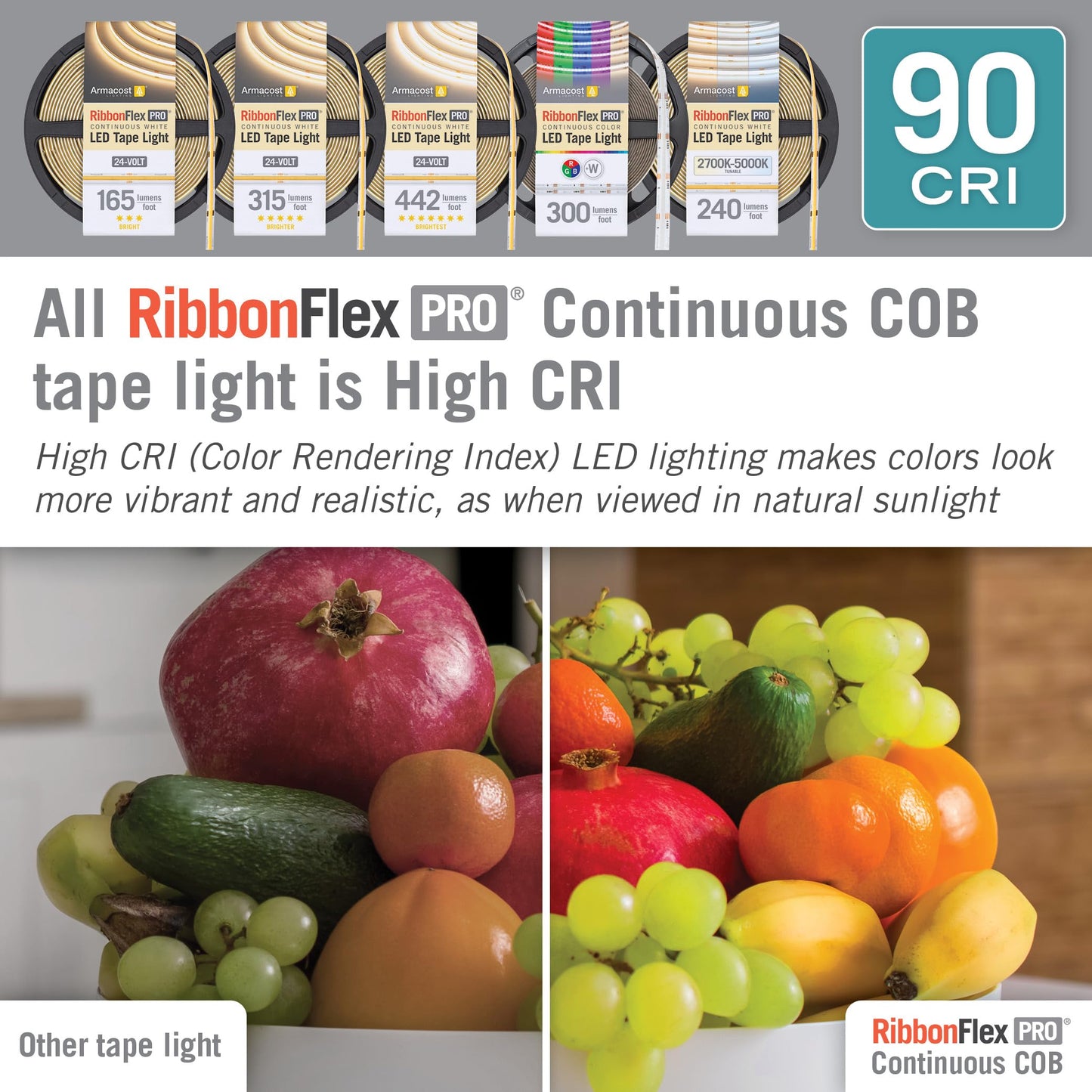 Armacost Lighting Ribbonflex Pro 24V White Cob Led Strip Light Tape 2700K  165 Lumens/Ft  2.5M 171110