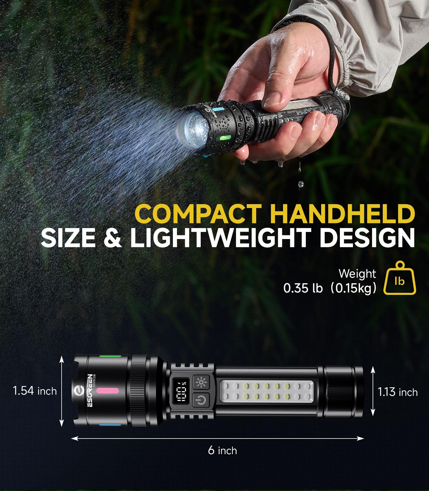 Esgreen Led Rechargeable Flashlights High Lumens 2 Pack  Single Click Bright Flashlight Long Lasting 12H  Compact Handheld Flash Light Usb C  White & Red Light  For Hiking Camping Gift