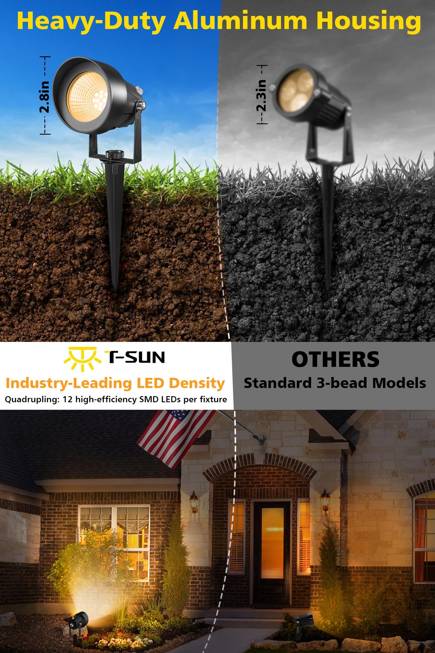 T-Sun Dusk To Dawn Outdoor Lighting  Flag Spot Lights With Photocell Auto On/Off  Waterproof 3000K Warm White Led Plug-In Landscape Spotlights For Garden Yard Tree Pathway Pole House  2 Pack