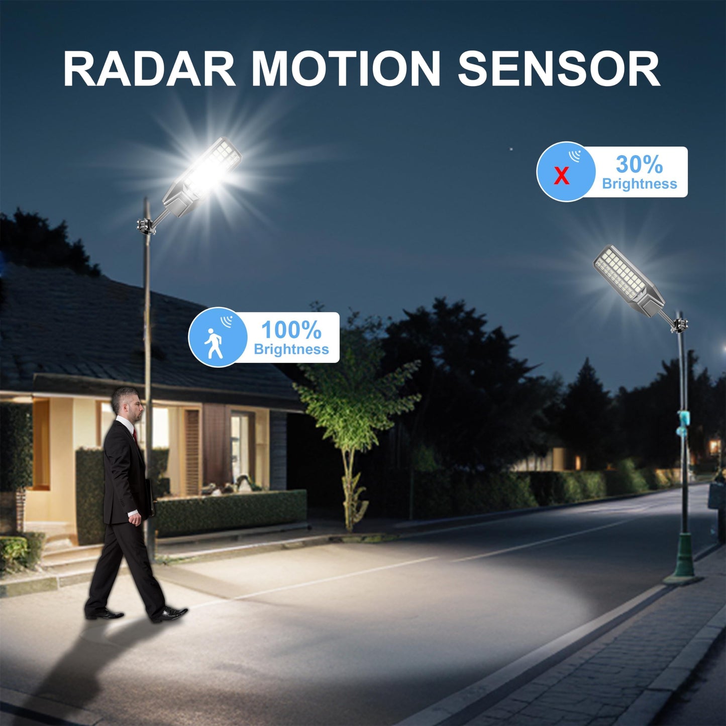 Loyoele 900000Lm 10000W Solar Street Lights Outdoor - Led Solar Light With Motion Detection  Dusk To Dawn  Weatherproof  Ideal For Security Lighting In Driveways And Parking Lots