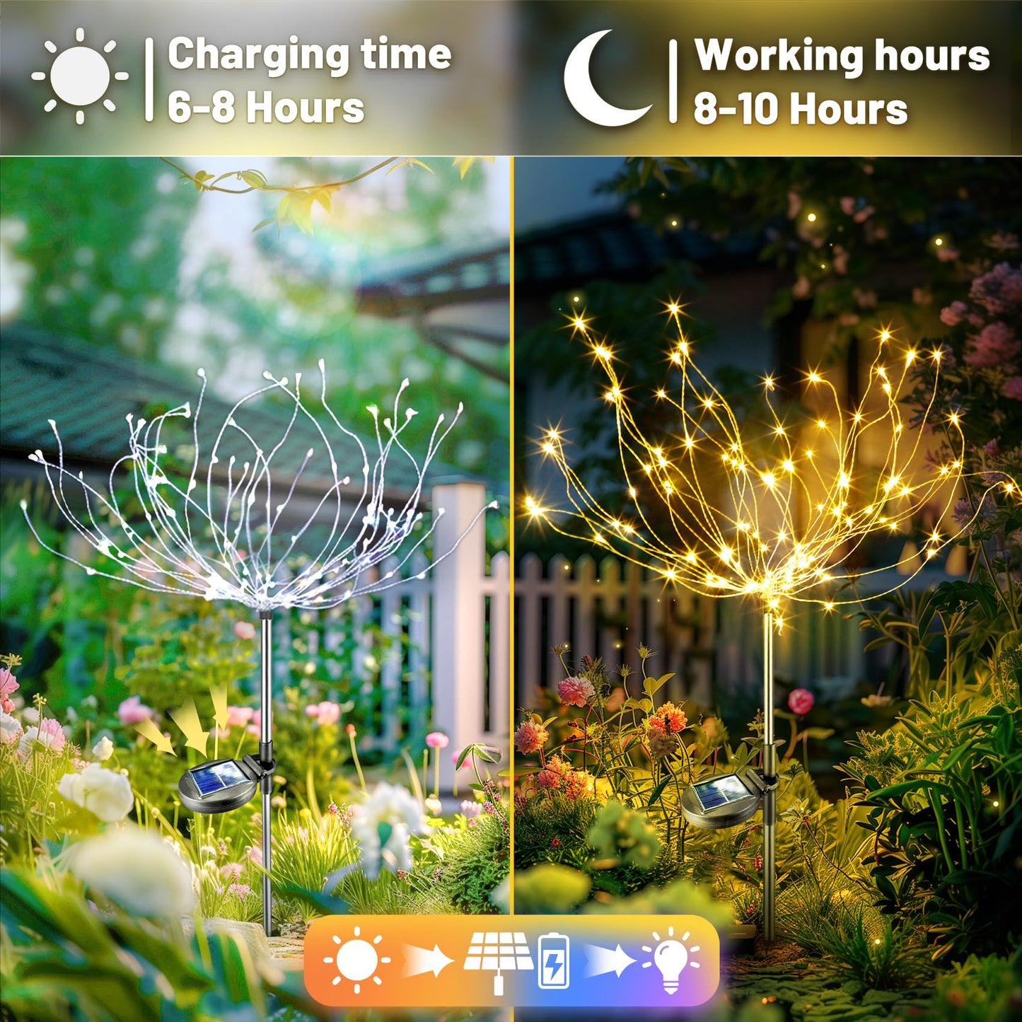 Anordsem Solar Garden Lights Outdoor:4 Pack Bendable Copper Wire With 120Led Firework Beads - Waterproof Diy Warm Decorating Yard Garden Patio - Christmas Gifts For Homeowner Family