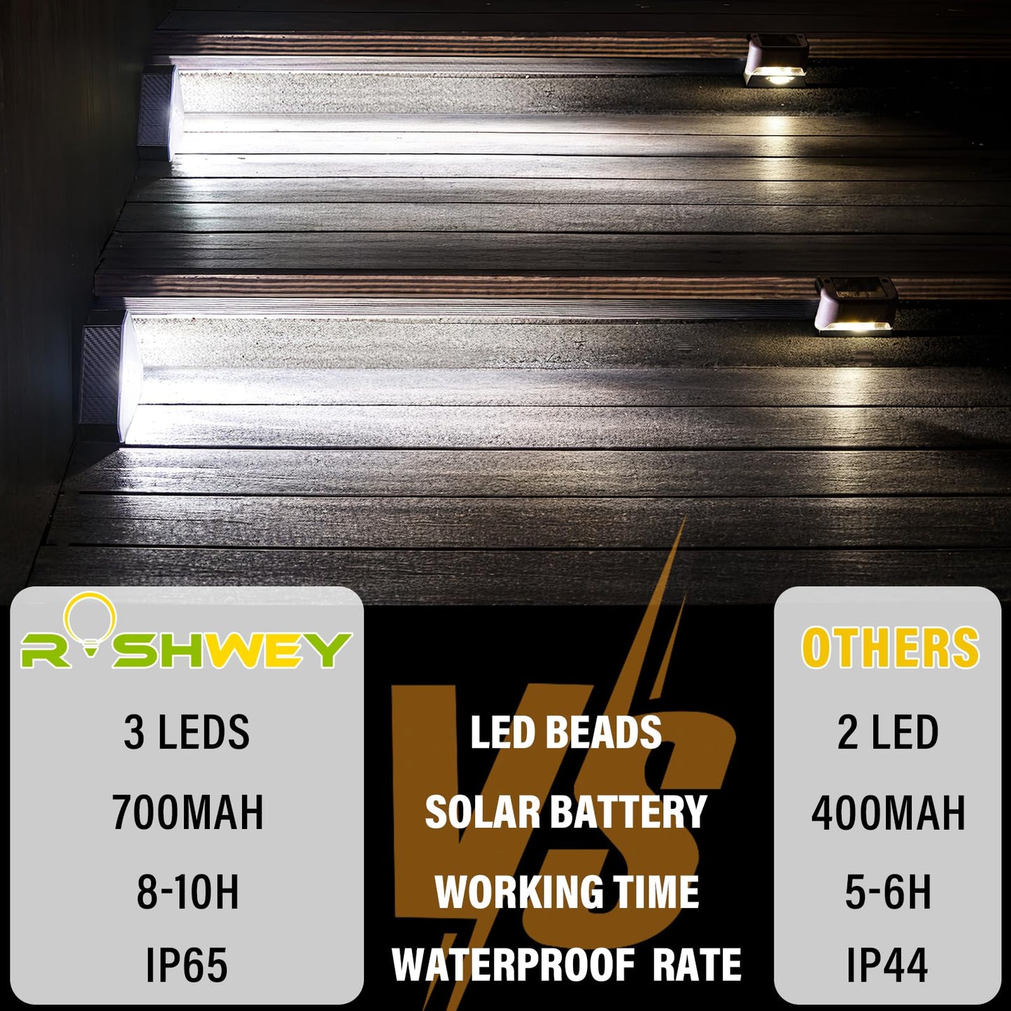 Roshwey Solar Step Lights For Outside  16 Pack Solar Powered Stair Lights Outdoor Waterproof  Triangle Deck Step Light  Outdoor Decor Lighting For Front Porch  Backyard  Patio  Cool White