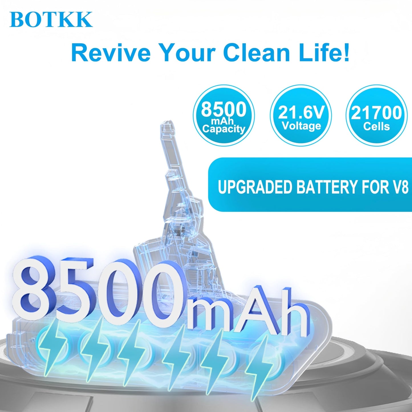 BOTKK Professional 21.6V Replacement for Dyson V8 Battery Replacement SV10 SV25, Compatible with Dyson V8 Animal Absolute Motorhead Fluffy Carbon Fiber Series Cordless Vacuum 215681