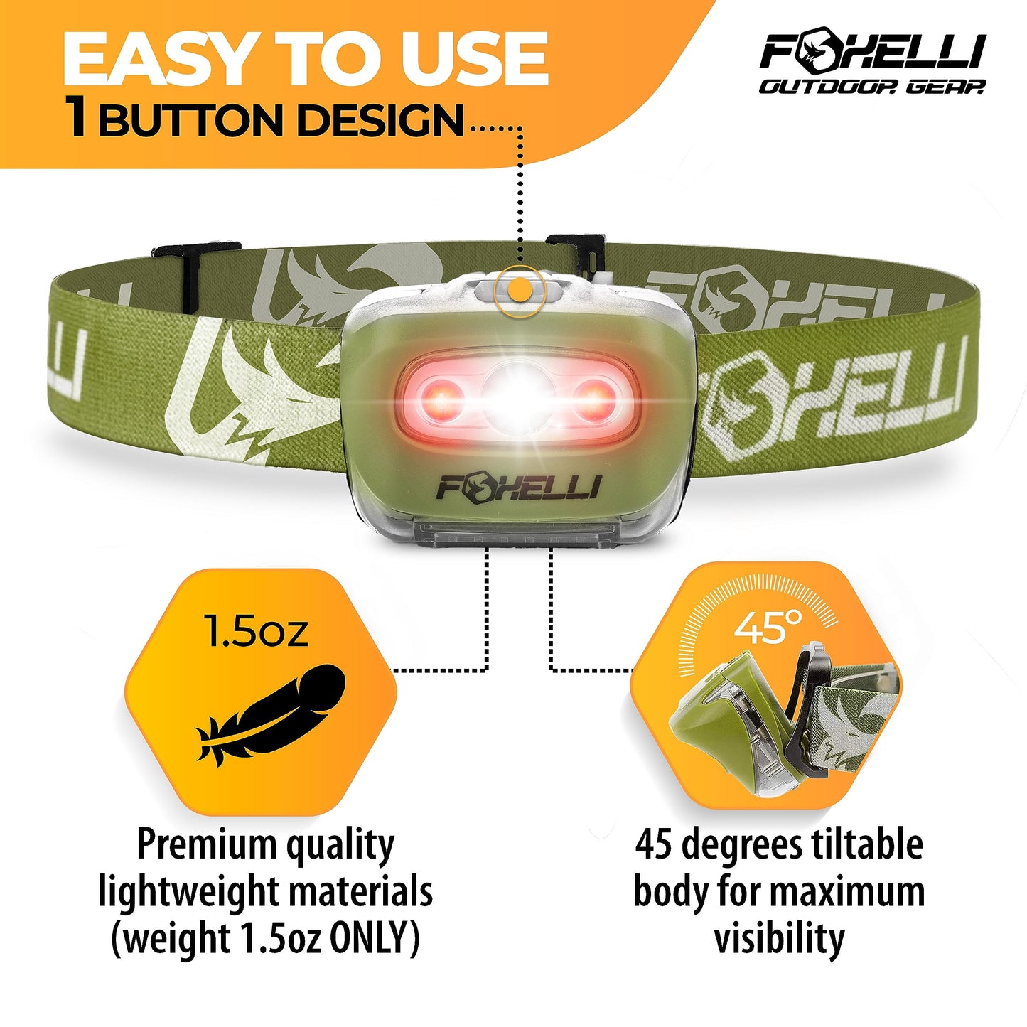 Foxelli LED Headlamp Flashlight, Lightweight Waterproof, White & Red Light, Model MX20, Khaki, Includes 3 AAA Batteries