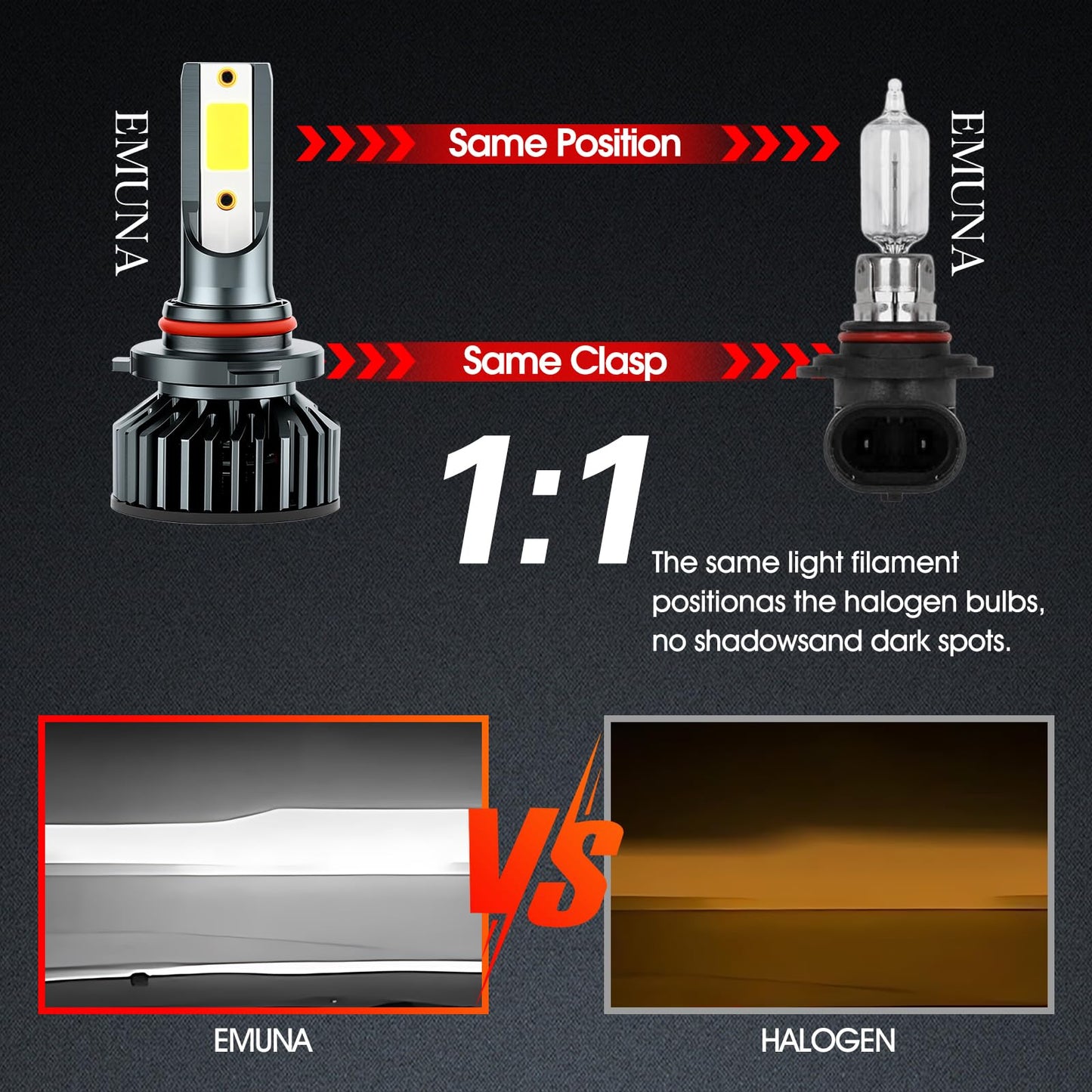 Ihnzcb Fit For Chevrolet Silverado 1500(2007-2015) Chevy Silverado 2500 Hd 3500 Hd(2007-2019) Combo 9005 High Beam H11 Low Beam Led Headlight + 5202/H16 Fog Light Bulbs Kits 6000K Super Brighter