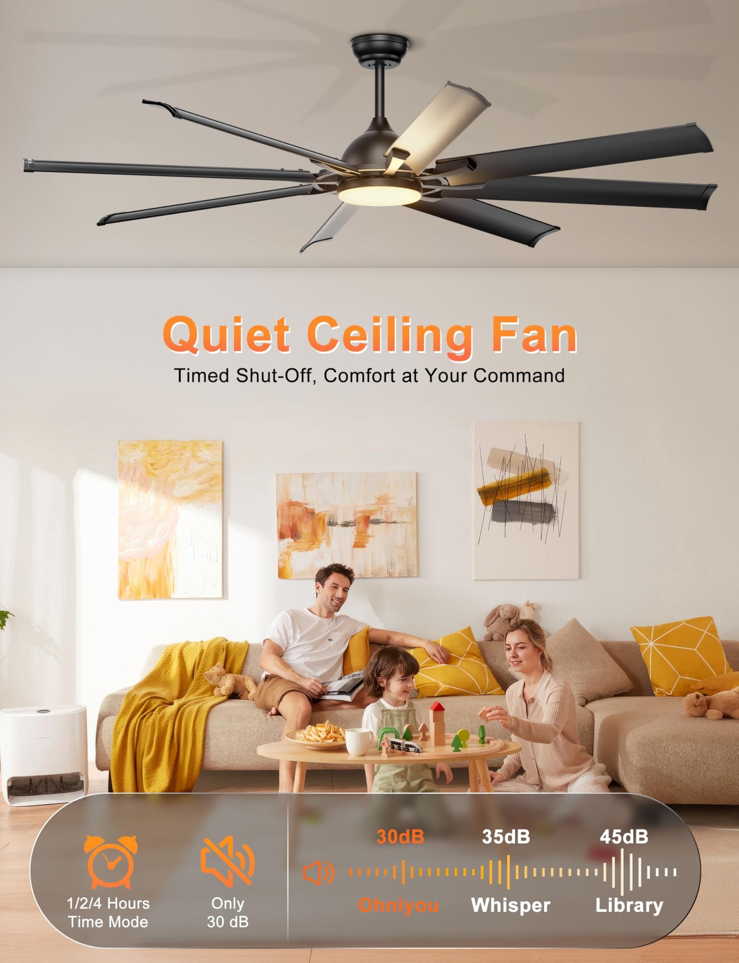 Ohniyou 72 Inch Industrial Ceiling Fan With Lights Remote Control, Black Large Ceiling Fan With 8 Aluminum Blades, 3 Cct, 6-Spee
