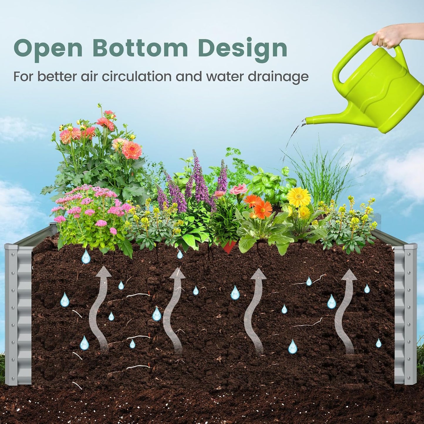 2 Pieces Raised Garden Beds, Metal Garden Planter with Open Bottom, Sprayed Plate & Thickened Corner Protectors, Outdoor Planter Box for Vegetables, Flowers & Herbs (Gray)