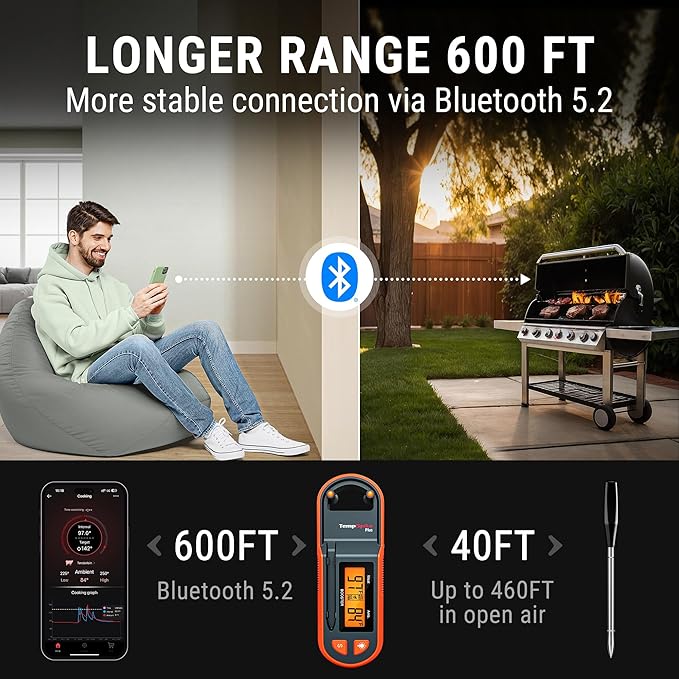 Thermopro TempSpike 600 ft Wireless Meat Thermometer Digital with Ultra-Thinner Probe, Bluetooth Meat Thermometer Wireless with LCD-Enhanced Booster for BBQ Grill Smoker Rotisserie Sous Vide