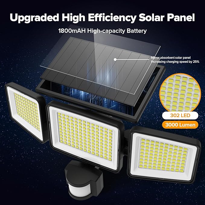 UME Solar Outdoor Lights 302 LED 3000LM, IP65 Waterproof Motion Sensor Outdoor Lights, 3 Heads Solar Security Flood Lights 270 Wide Lighting Angle with 3 Modes for Garden Patio Yard - 4 Pack