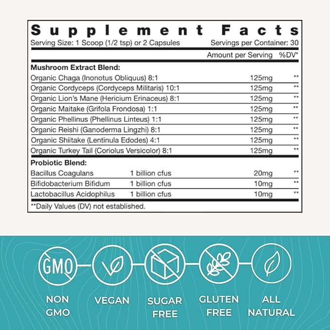 Eidon Ionic Minerals SuperBiome, Mushroom Probiotics Powder Blend, Microbiome Health Supplement with Organic Reishi, Chaga, Lion's Mane, Cordyceps, Turkey Tail, Shitake, Maitake, Phelinus, 30 Servings