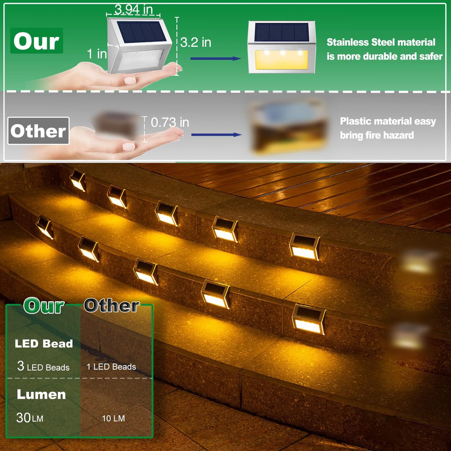 JSOT Solar Fence Lights Outdoor, 12 Pack Waterproof Stainless Steel LED Lamp, Warm White, Model LTD
