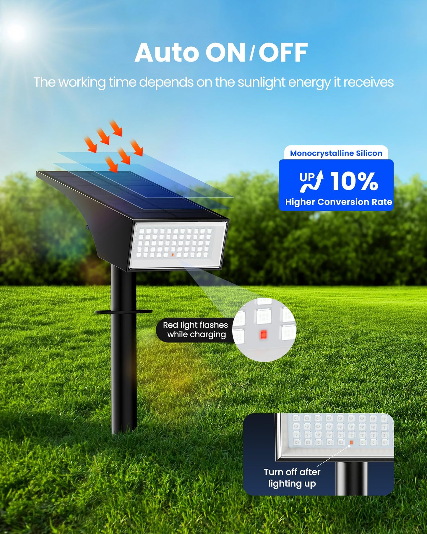 Koicaxy Solar Lights Outdoor Waterproof 6 Pack Ip65  9 Light Modes  Higher Charging Efficiency  Auto On/Off Solar Spotlights For Outside Garden Decor Yard Pathway Patio Holiday Christmas - Rgb Light