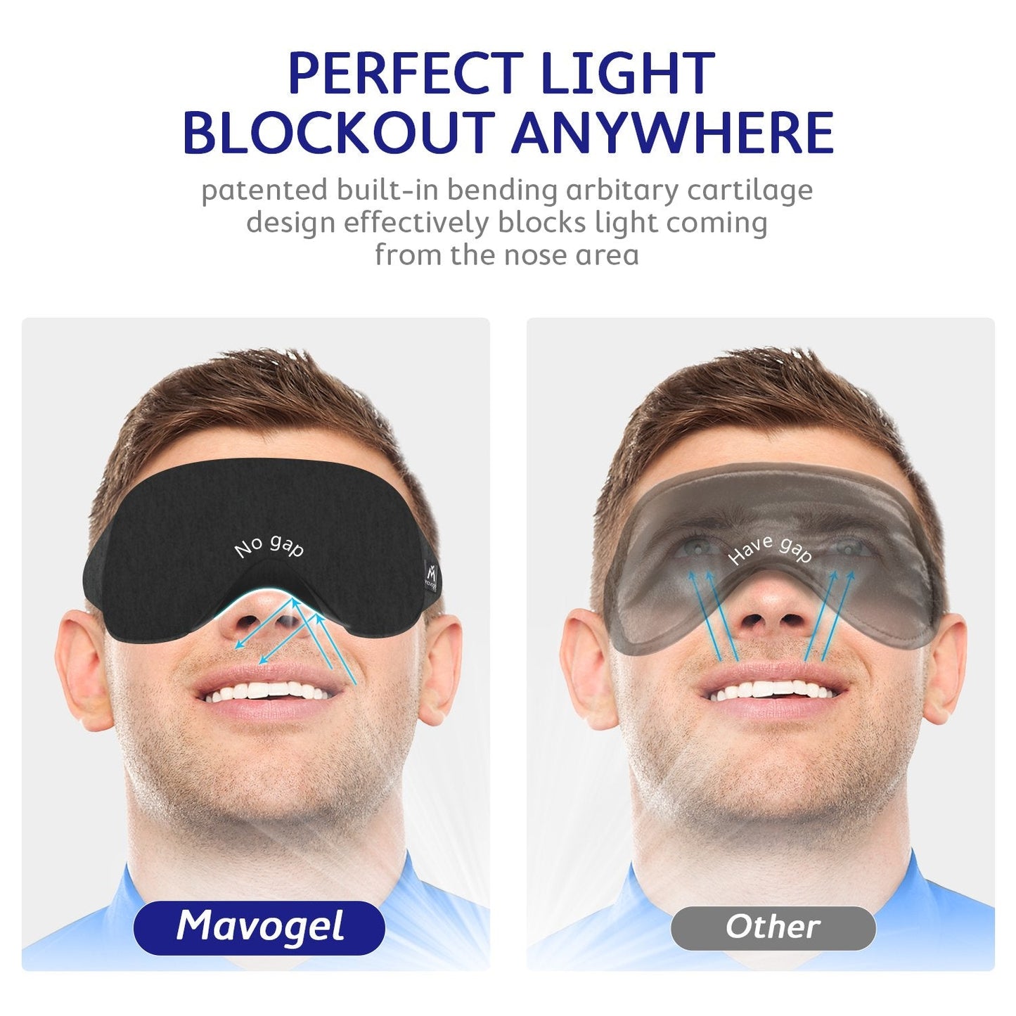 Mavogel Cotton Sleep Mask - Updated Design Light Blocking Sleep Mask, Soft and Comfortable Eye Blindfold for Men Women, Eye Mask for Sleeping/Shift Work, Includes Travel Pouch, Grey & Black