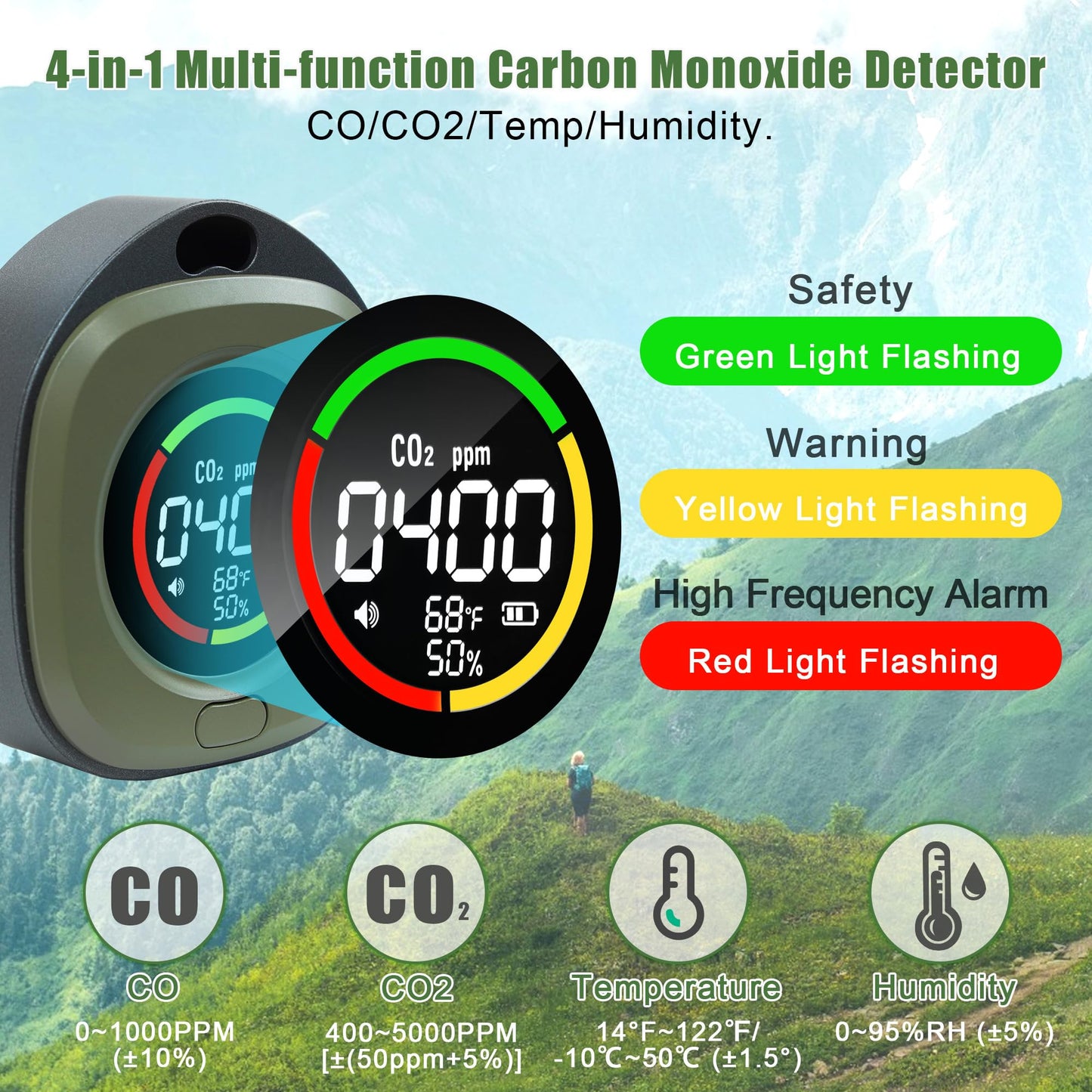 ASIEIT 4-in-1 Portable Carbon Monoxide and Carbon Dioxide Detectors, Upgraded 3-Day Standby Rechargeable CO & CO2 Detector, Real-Time CO & CO2 Alarm for Air Safety for Travel, Camping, Home, Green