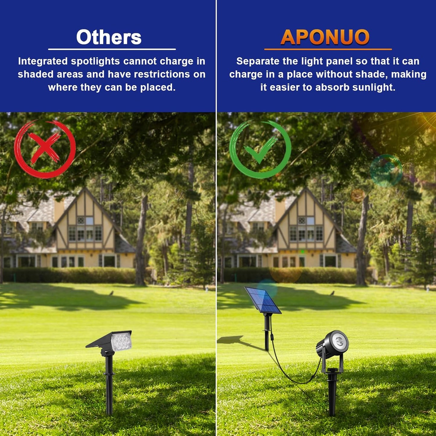 APONUO Solar Spot Lights Outdoor 2-in-1 Solar Landscape Lighting Dusk to Dawn Solar Uplights IP65 Waterproof 9.8ft Cable Outdoor Spot Lights for Yard Pathway Garden Tree Decoration (Cool White)