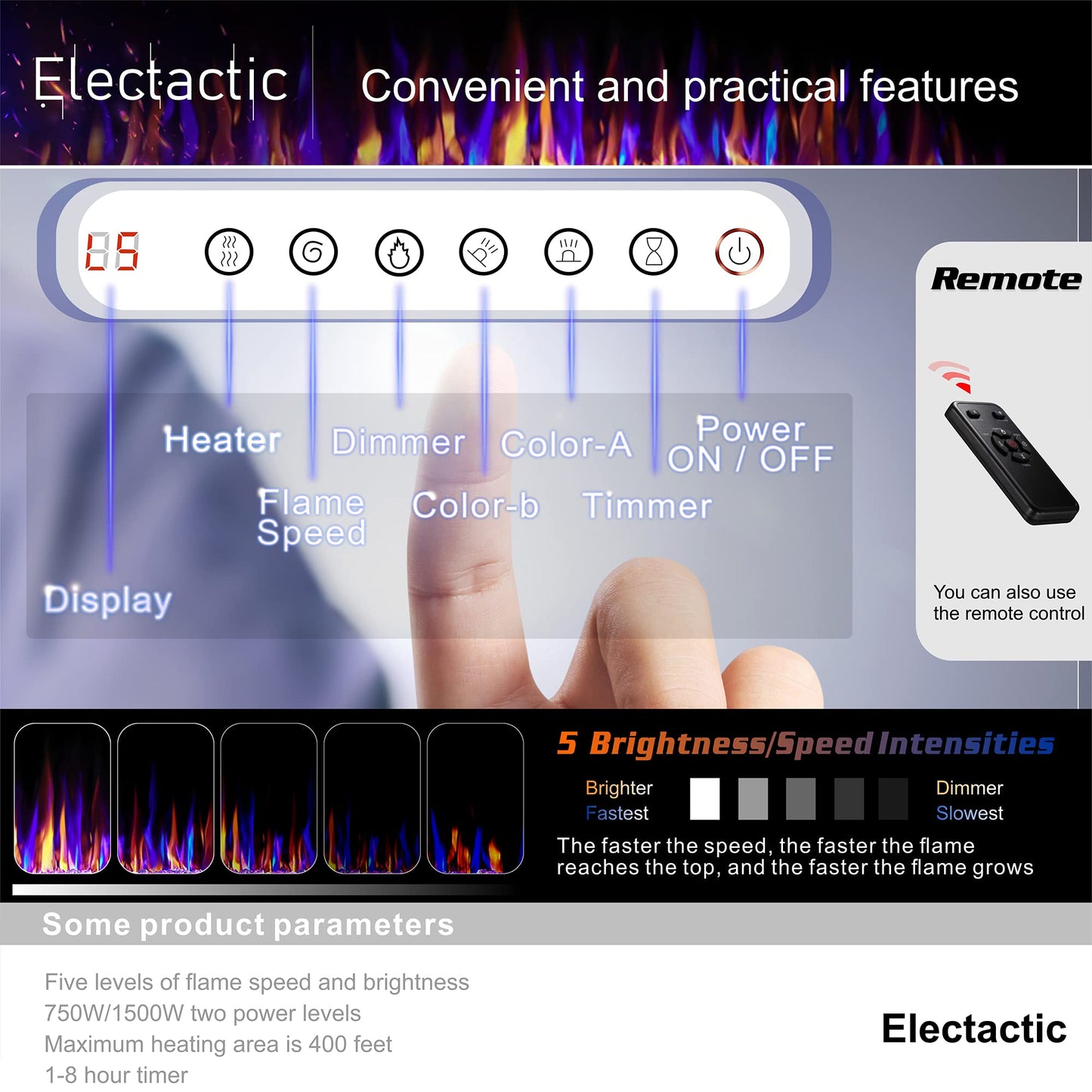 Electactic 30 Inch Electric Fireplace Insert Ultra-Thin - Recessed & Wall-Mounted Fireplace Heater With Thermostat, Adjustable F