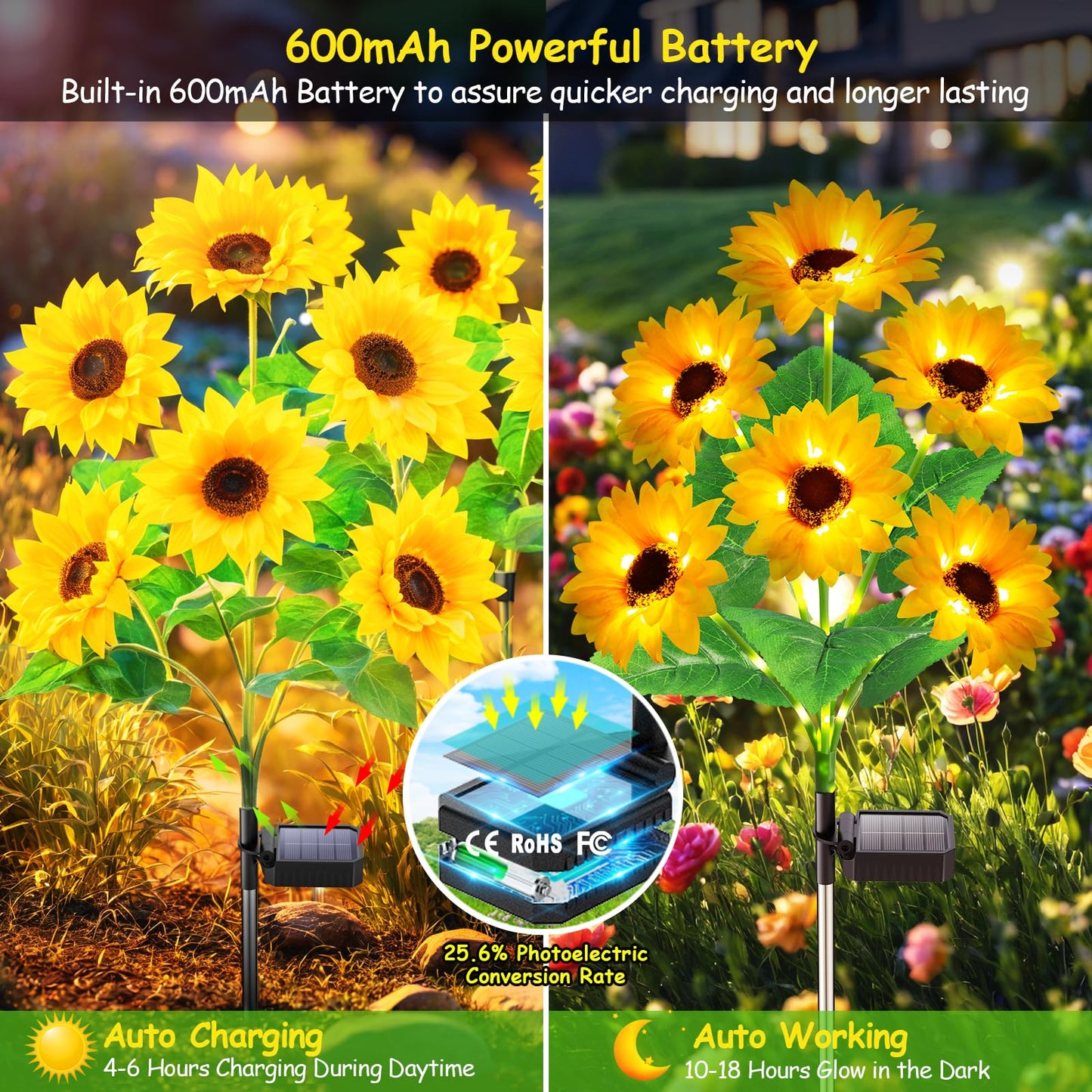 Garpar Solar Lights Outdoor Garden Decor  Upgraded 3 Pack With 18 Sunflowers  Auto On/Off Solar Flowers  Waterproof Garden Lights For Yard Patio  Gift For Mother