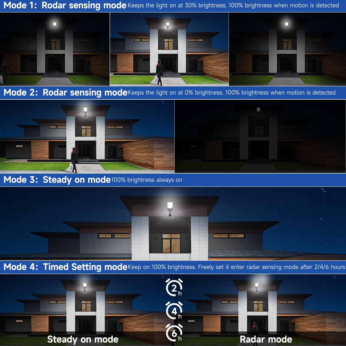 TFKK Solar Street Lights Outdoor, Waterproof, Motion Sensor, 6PCS, Black, 6500K, Remote Control