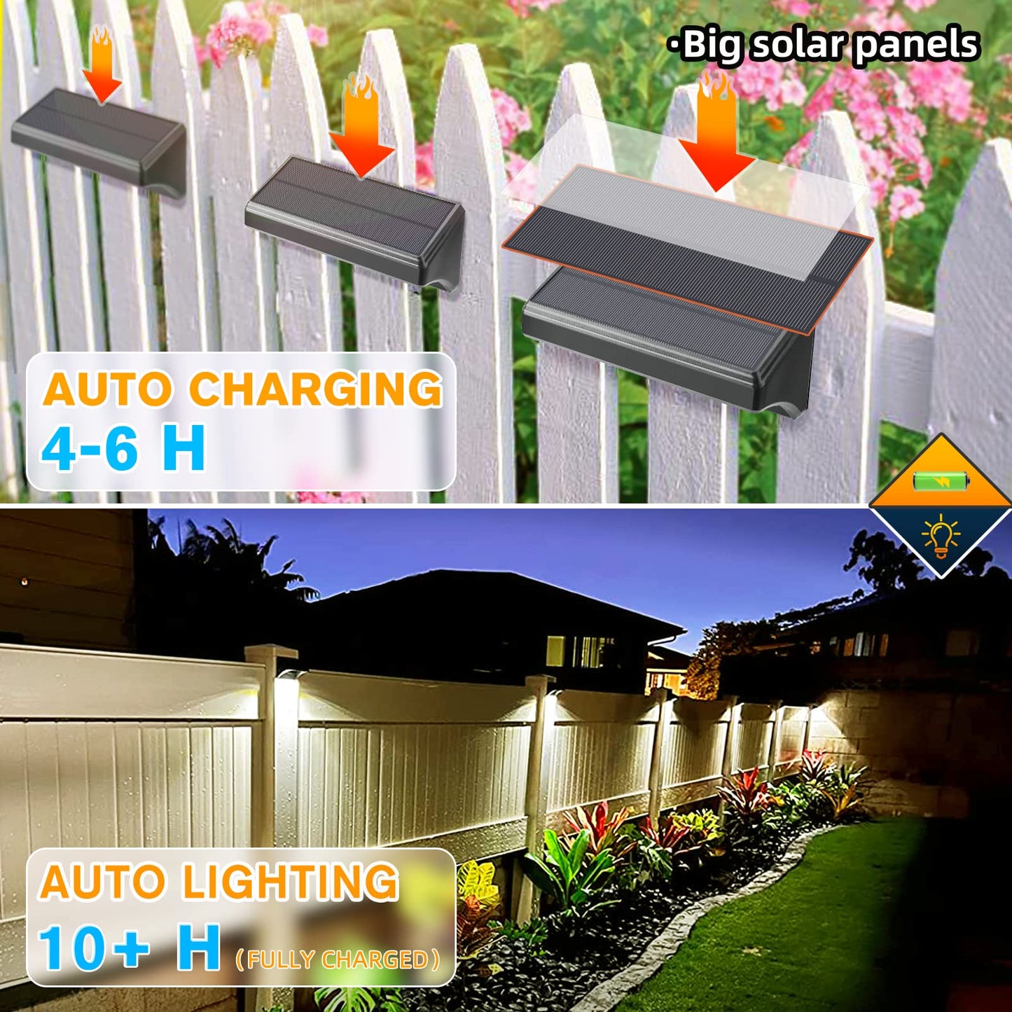 Aulanto Solar Fence Lights, 100 Lumen, IP65 Waterproof, 4 Pack-Plus, Warm White & RGB Modes, Model 103