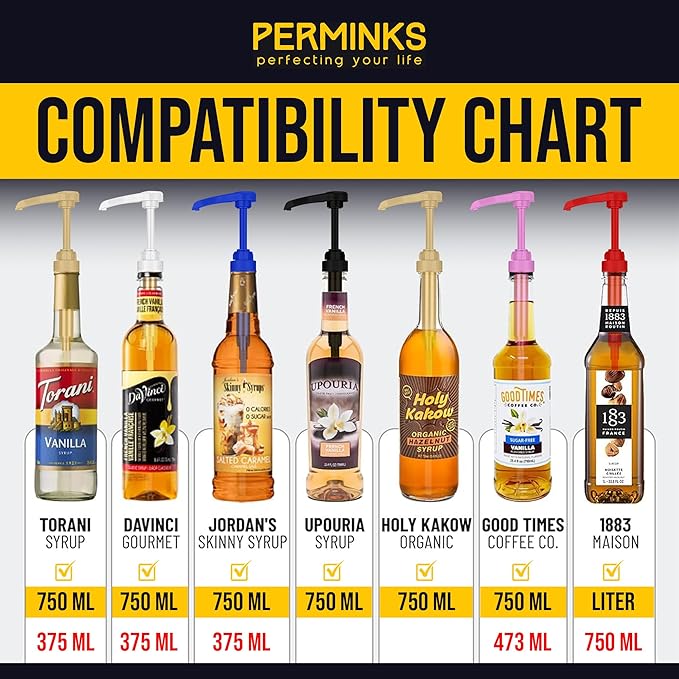 Syrup Pumps (Variety Pack of 7 colors) Compatible with Torani & Davinci 750ml Bottles-Ideal Coffee Syrups，Snow Cones，Flavorings，Coffee Bar Accessories-No Clogging，Spilling or Dripping