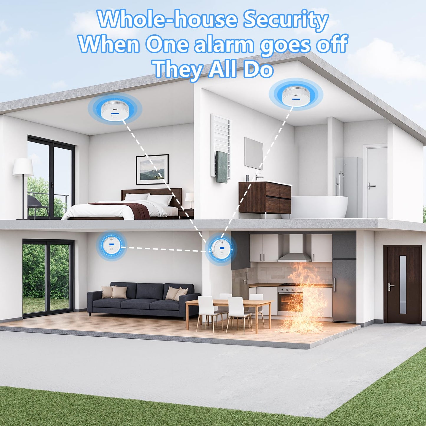 Interlinked Smoke Detector and Carbon Monoxide Detector Combo with LED Indicators, 2 in 1 CO & Smoke Alarm, Battery Operated Wireless Interconnected Smoke and Carbon Monoxide Detectors 3-Pack
