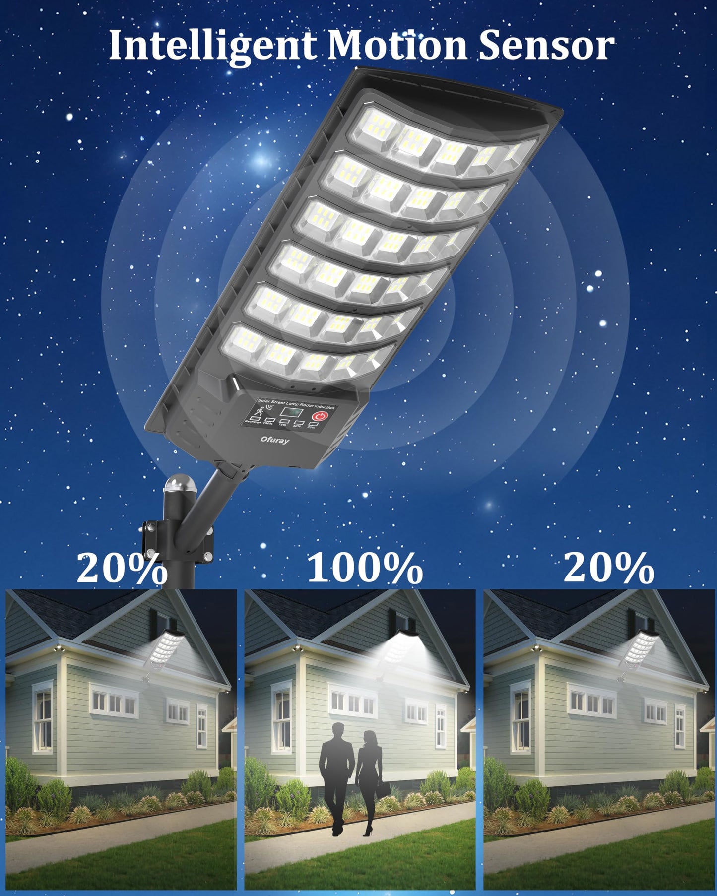 Ofuray Solar Flood Lights Outdoor, 5AH Power, Motion Sensor, 7000K Daylight, Remote Control, OZL-1Pack, Black, Model ZL-180led