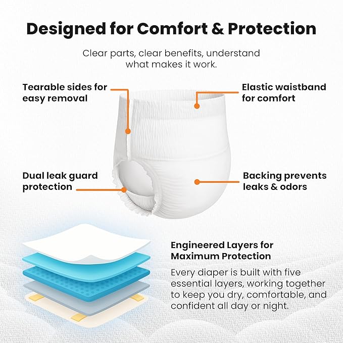 QualityCost Adult Incontinence Underwear Pull-Up, 10Pack, Heavy Duty Briefs for Men and Women, Maximum Absorbency, Leak Proof, Disposable Pull-Ups for Overnight Protection, Size 3XL (64-85 inch Waist)