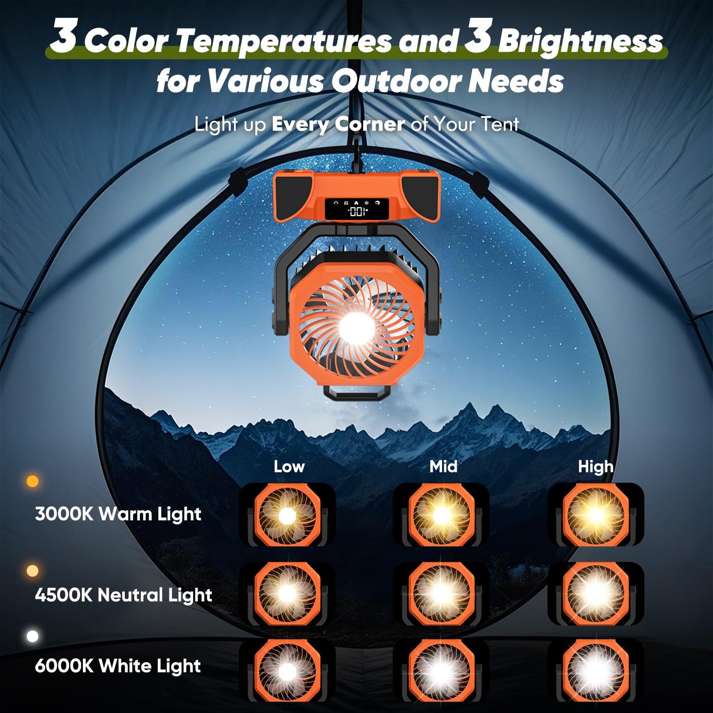 Portable Rechargeable Fan, 20000Mah Battery Powered Fan With Led Light, Camping Fans For Tent Remote Control, 5 Speed & Hook, 10