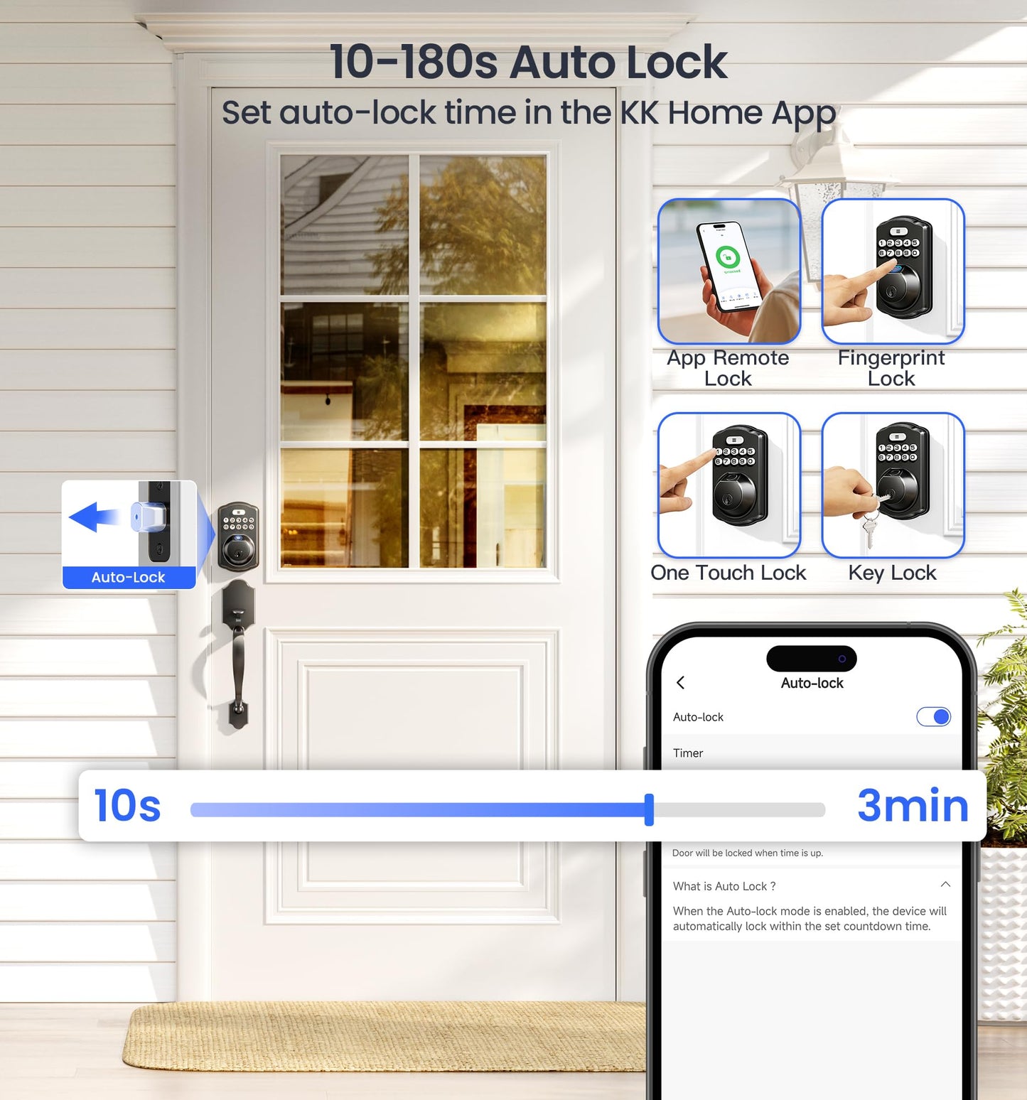 Veise VE012W Built-in WiFi Fingerprint Smart Lock, App Remote Control, No Hub Needed, Keyless Entry, Front Door Smart Deadbolt, Digital Keypad, Auto Lock, IP55 Waterproof, BHMA Grade 3, Matte Black