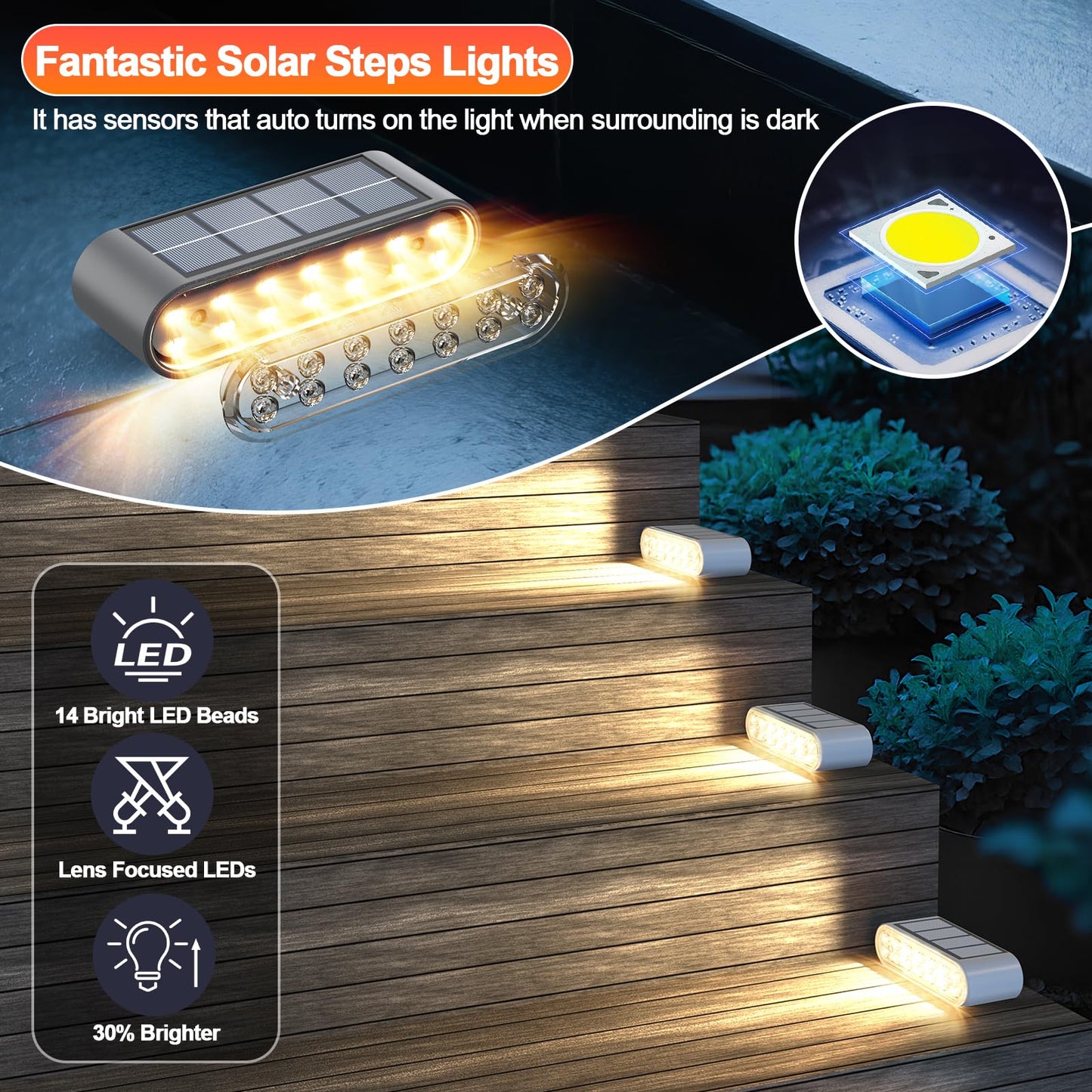 Xillumi Core Solar Step Lights For Outside  8-Pack Stair Light Outdoor Waterproof Ip67  14 Led Warm White Light Solar Powered Lighting For Steps  Stairs  Deck  Patio  Walkway  Front Porch Decor