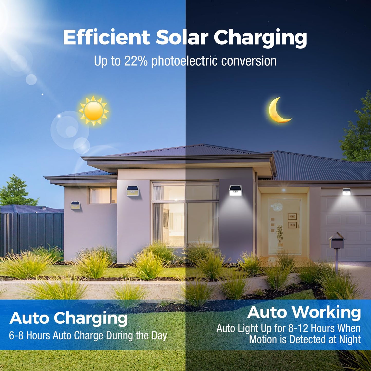 Peasur Solar Lights Outdoor Waterproof [12 Packs/140 LEDs], 3 Lighting Modes Motion Sensor Ultra Bright Security Lights for Outside Fence Patio Deck[White]