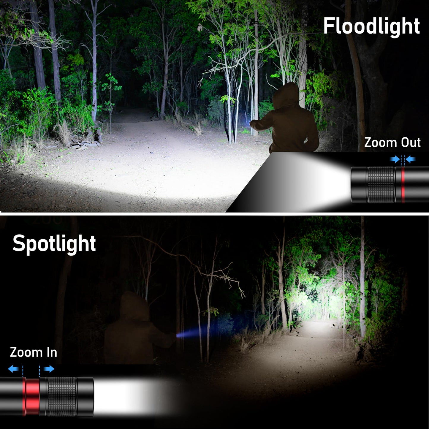 Blukar 2000L Tactical Flashlight - Rechargeable, Zoomable, Adjustable Brightness, Black, Aluminum, Model K9132, 1 Pack