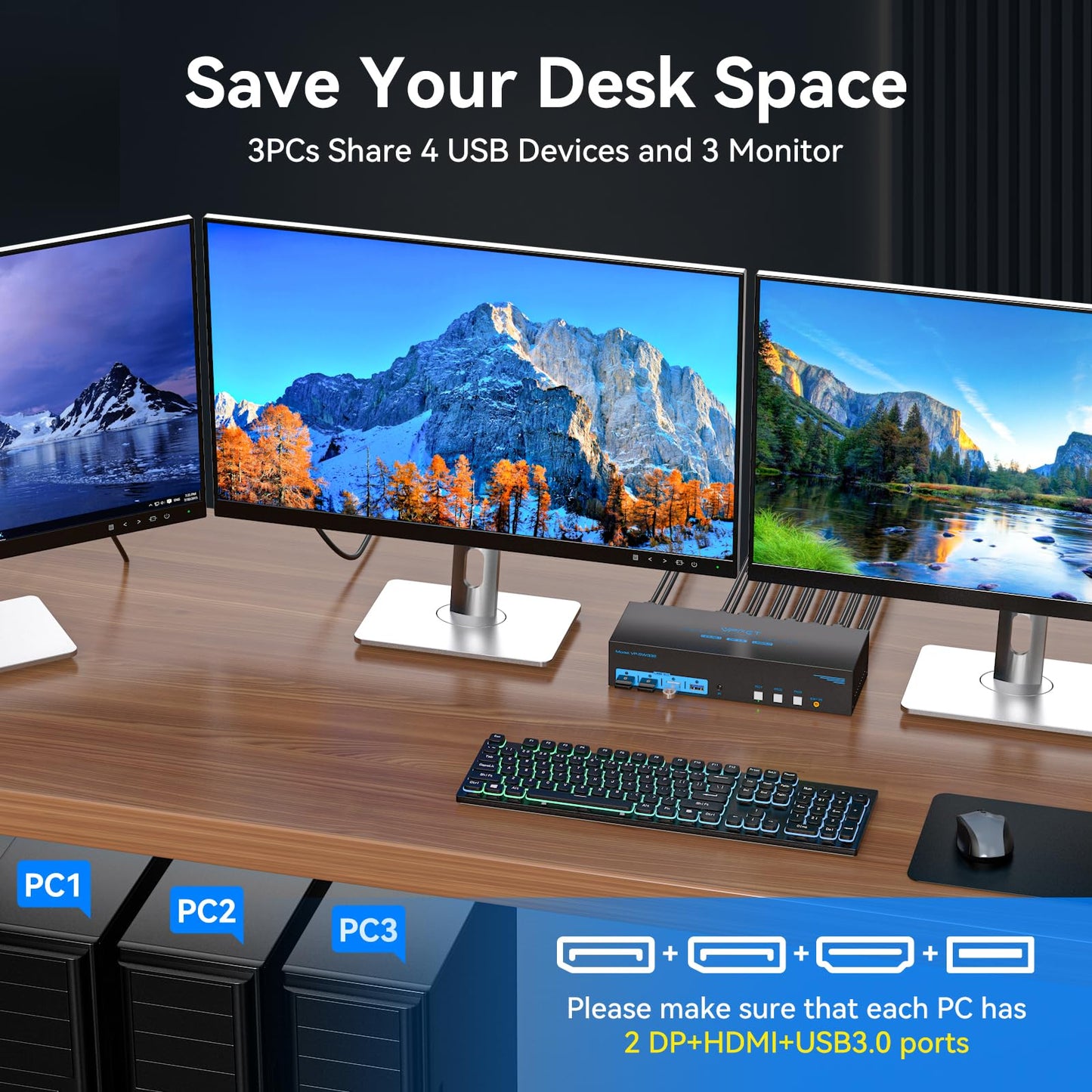 4K144Hz Displayport KVM Switch 3 Monitors 3 Computers 1 HDMI 8K30Hz KVM Switches Triple Monitor for 3 PC Share 3 Screens and 4 USB 3.0 Ports with Wireless Controller