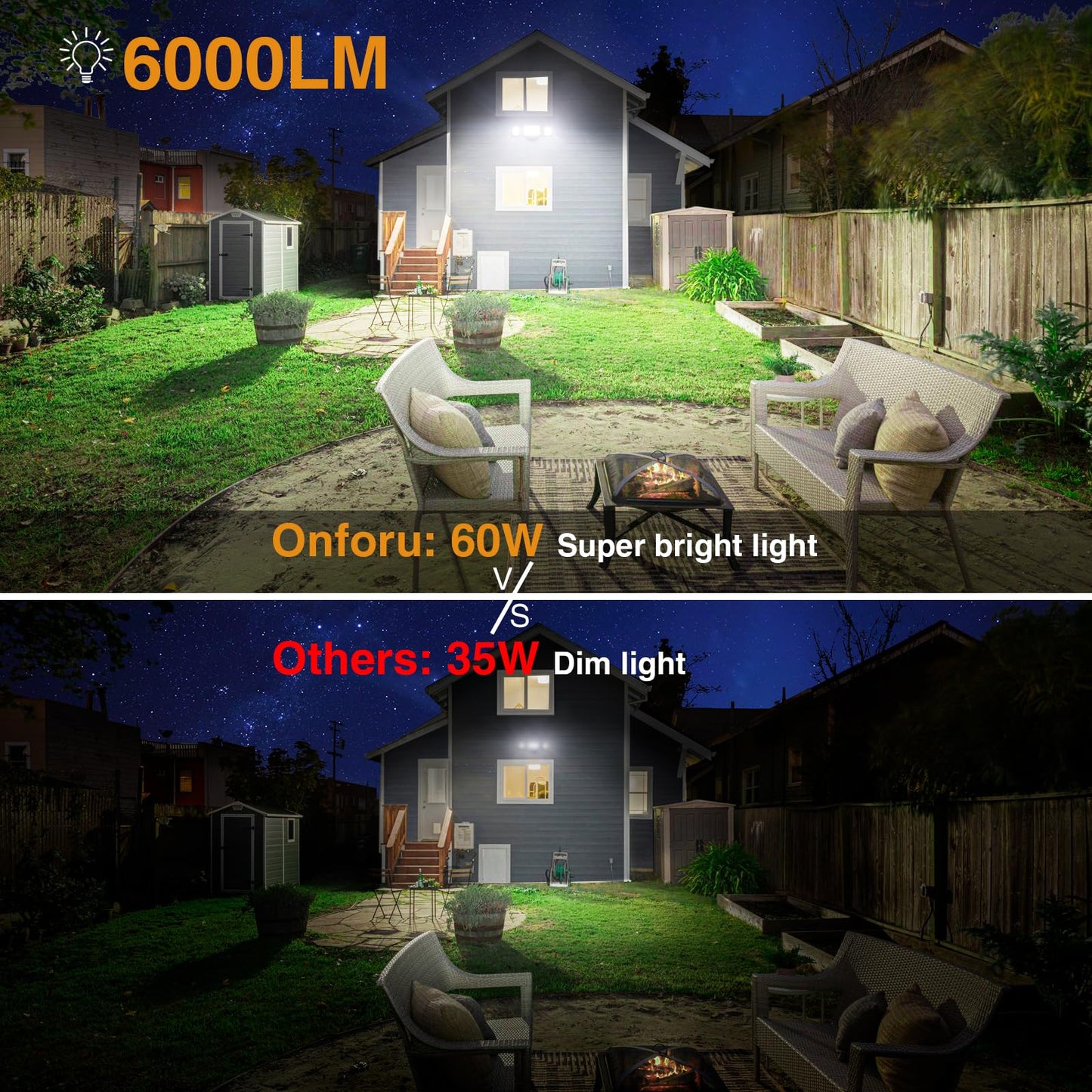 Onforu 55W LED Security Light, 5500LM, 3 Adjustable Heads, IP65 Waterproof, 6500K, Brown, Model BDB55-3