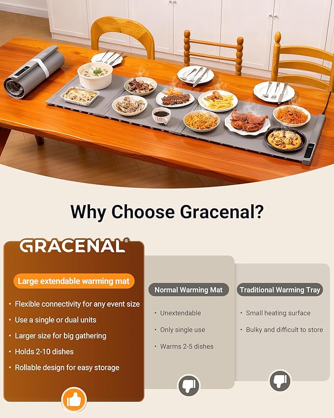 54"x16" Warming Mat for Food Extra Large, Extendable Food Warming Mat, Electric Warming Tray for Buffets Party with 7 Adjustable Temperature, 6 Timer, Silicone Food Warmer for Parties Home Countertop