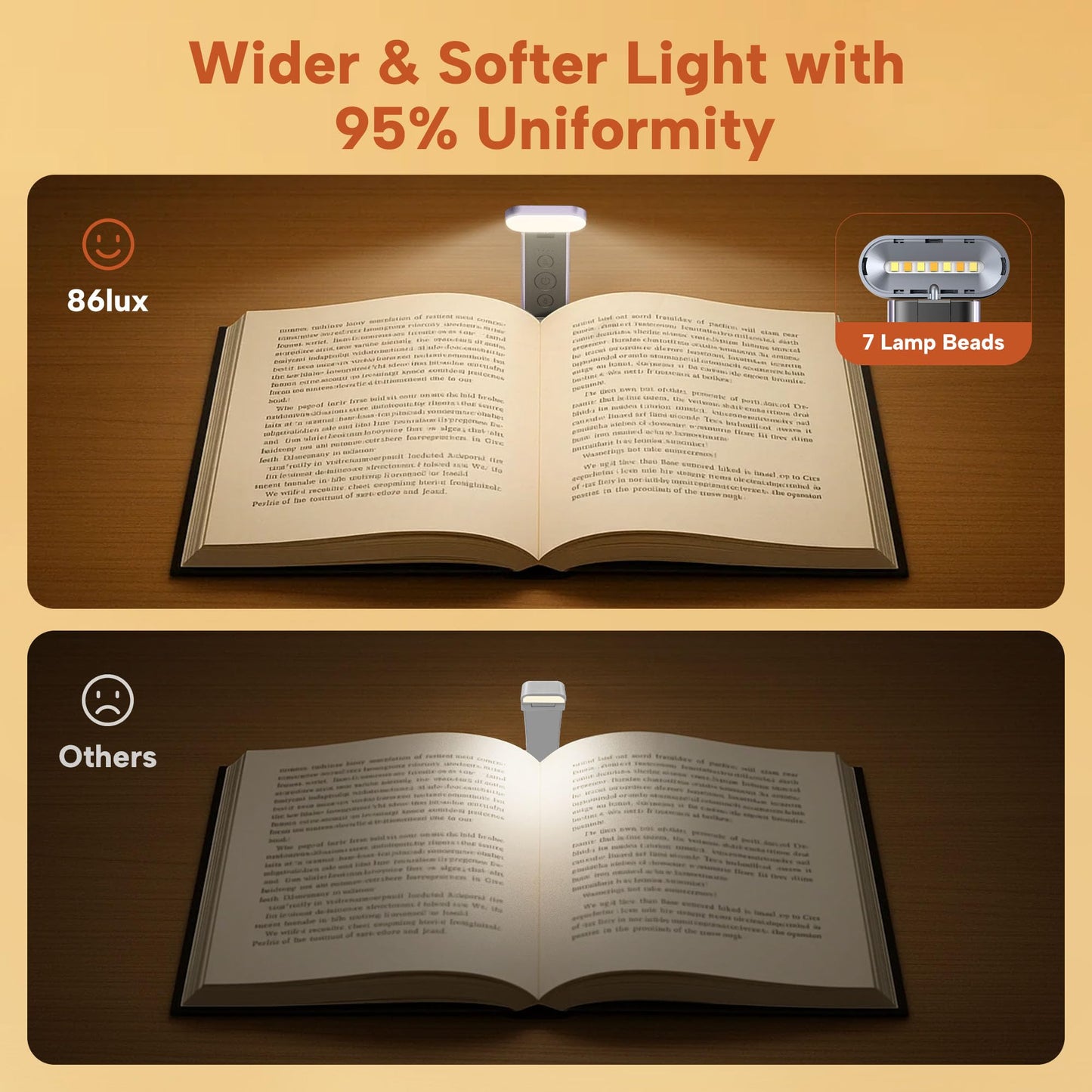 86lux Book Light USB Rechargeable LED Night Light with 3 Colors Dimming, Model OK25, Lavender