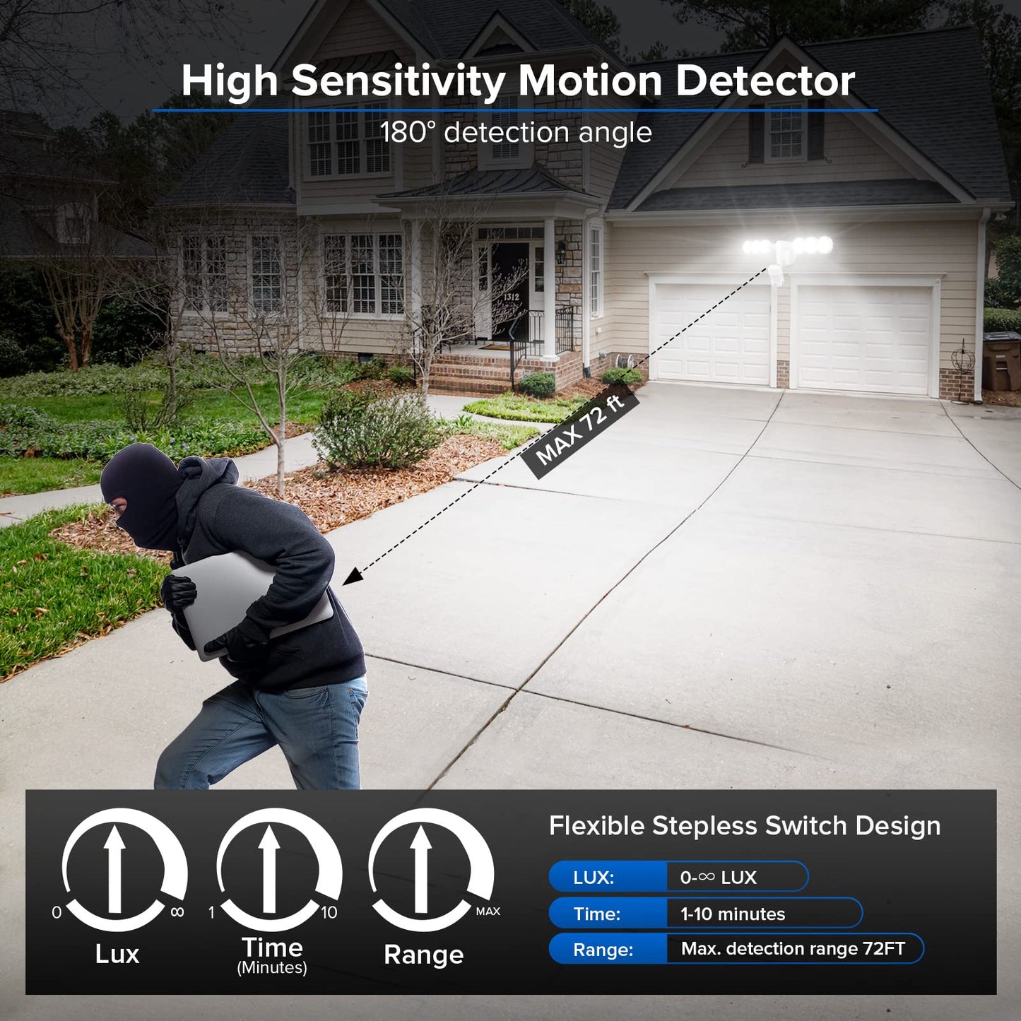 Sansi 45W Motion Sensor Outdoor Flood Light, 6000Lm, 5000K, White, C2440-Mw-45W, 4 Modes, 320° Wide Angle