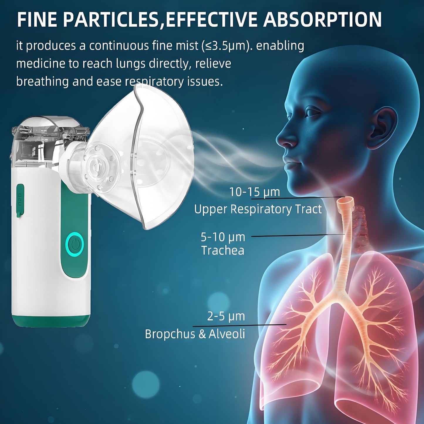 Mayluck Portable Nebulizer for Breathing Problems, Handheld Nebulizer for Kids and Adults, Small Nebulizer Machine with Self-Clean Mode for Home Use