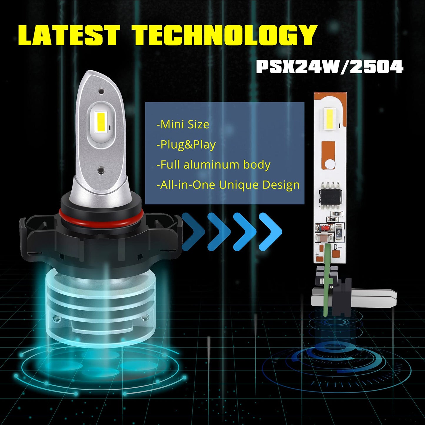 Alla Lighting 5200 Lumens 12278 Psx26W Canbus Led Bulbs  6500K Xenon White Fog Lights H28W 12278 C1 12V Replacement Xtreme Super Bright Upgrade