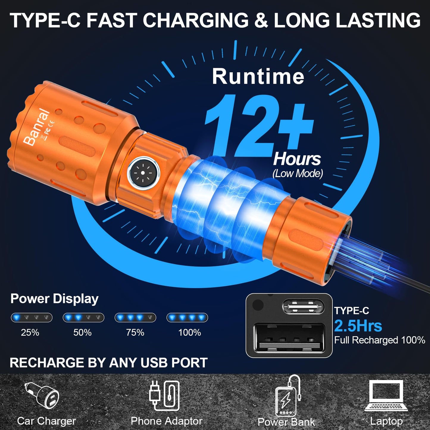 Flashlights High Lumens Rechargeable  20000 Lumens Super Bright 1500 Meters Long Range Small Powerful Flashlight  6 Modes Led Tactical Pocket Waterproof Flash Light For Home Emergency (2  Orange)