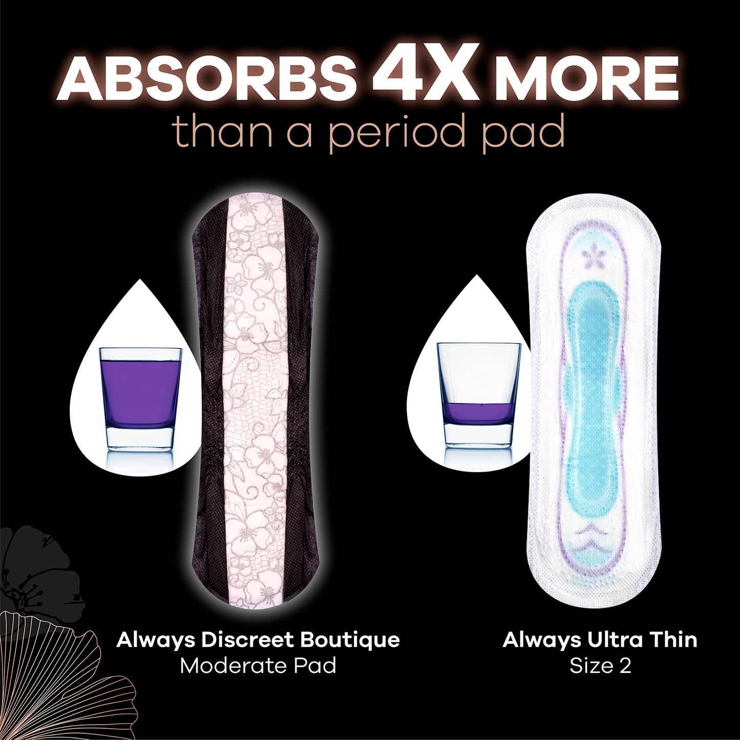 Always Discreet Boutique Incontinence Pads, Size 6, Extra Heavy Absorption, Long, 20 Pads